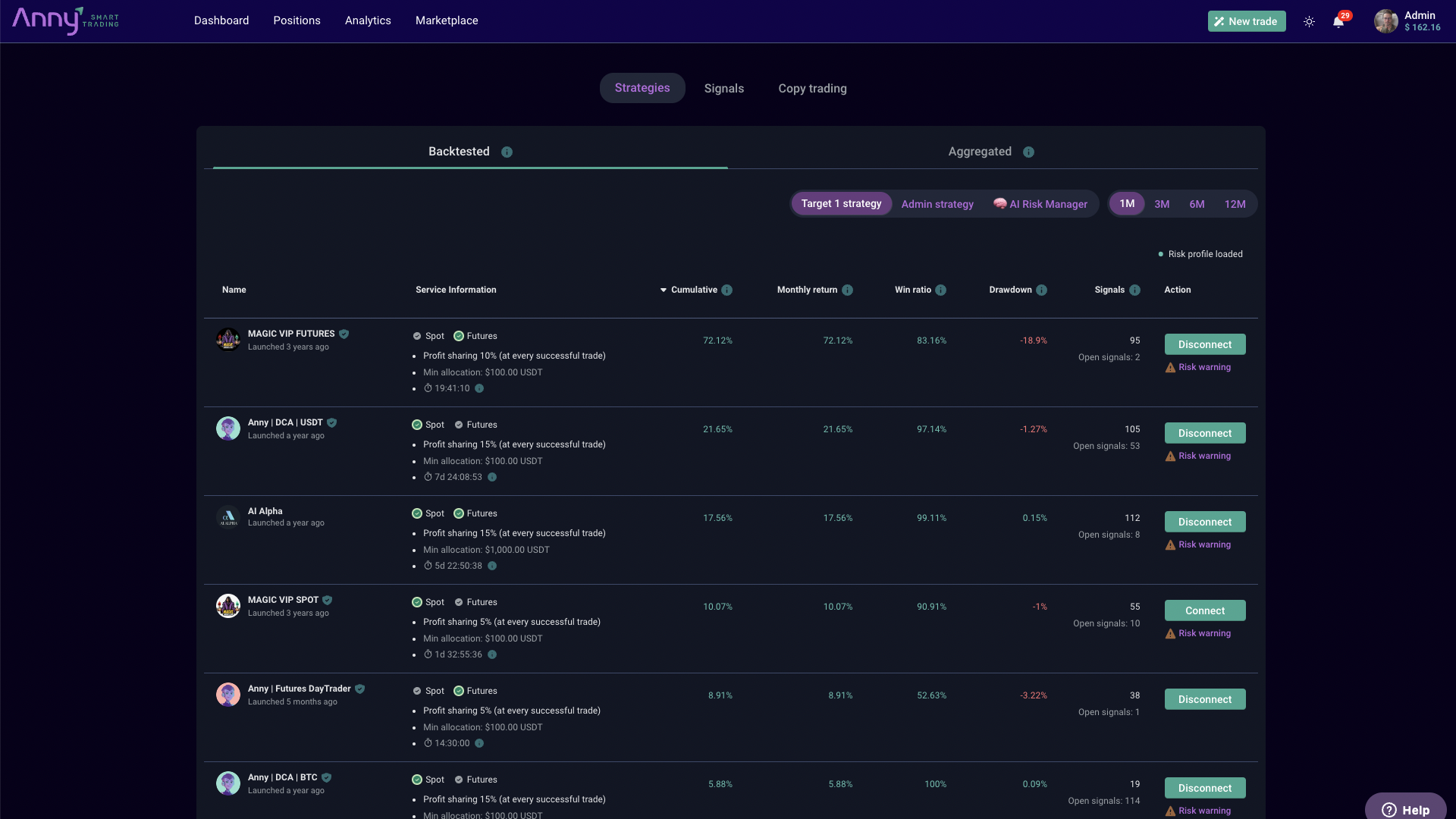 Automatisations de trading intelligentes