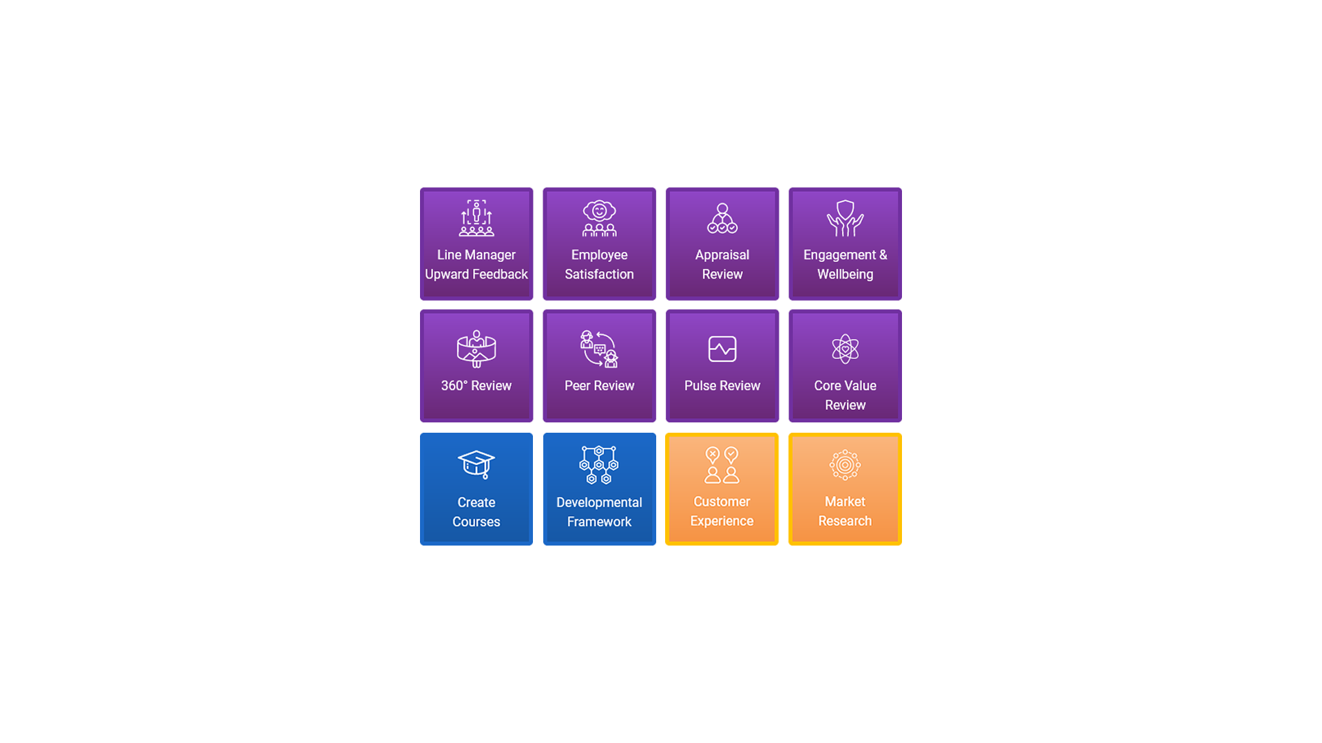 Options d'engagement VirtlX