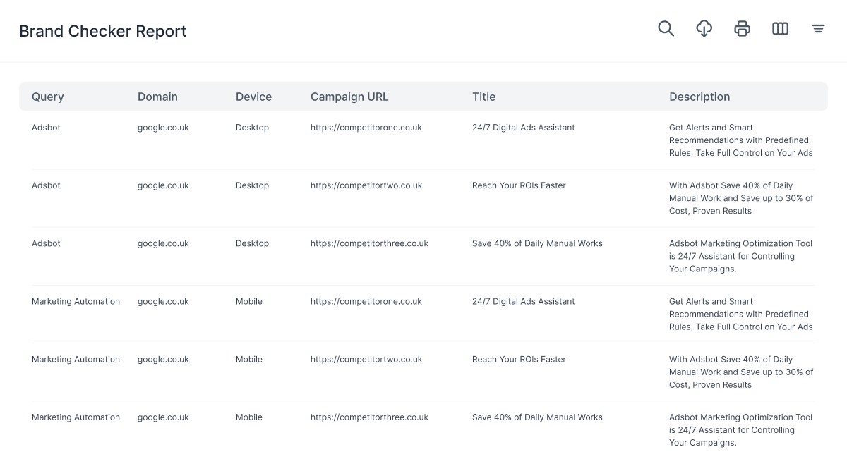 Annonces concurrentes