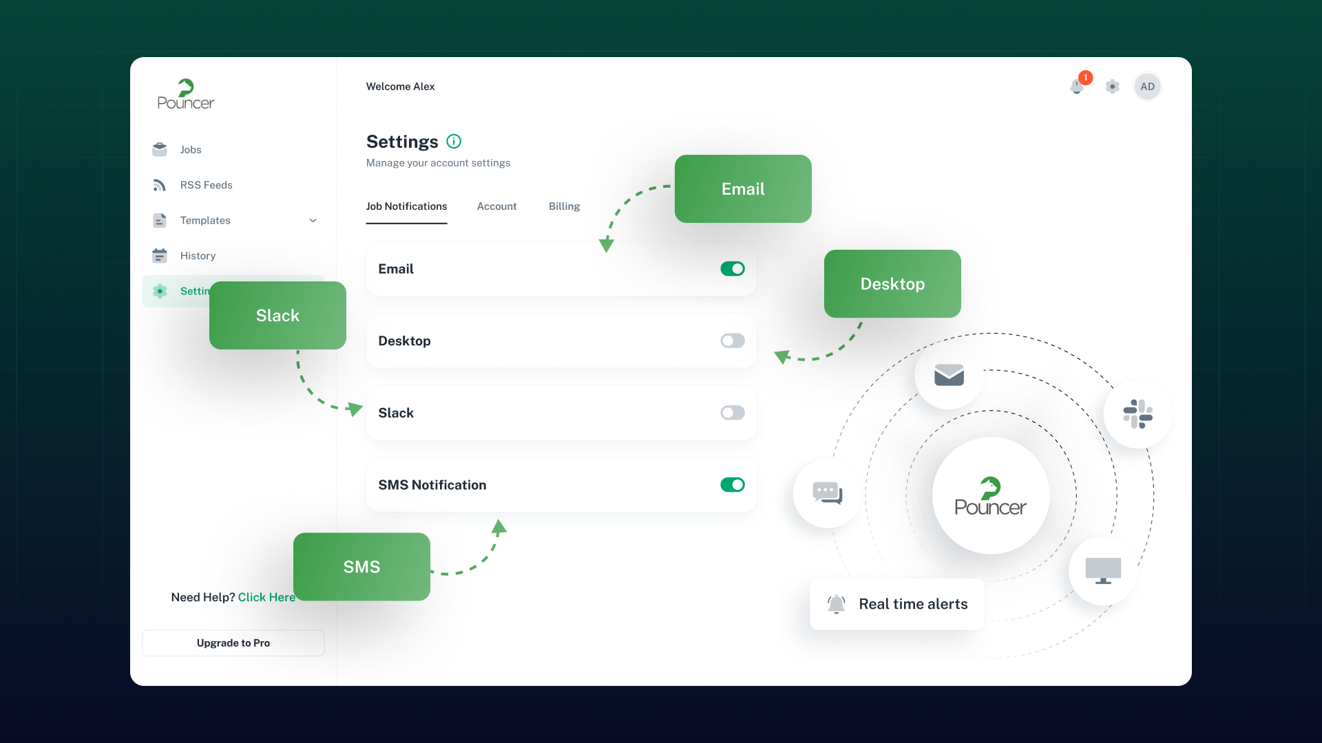 Alertes d'emploi Upwork en temps réel