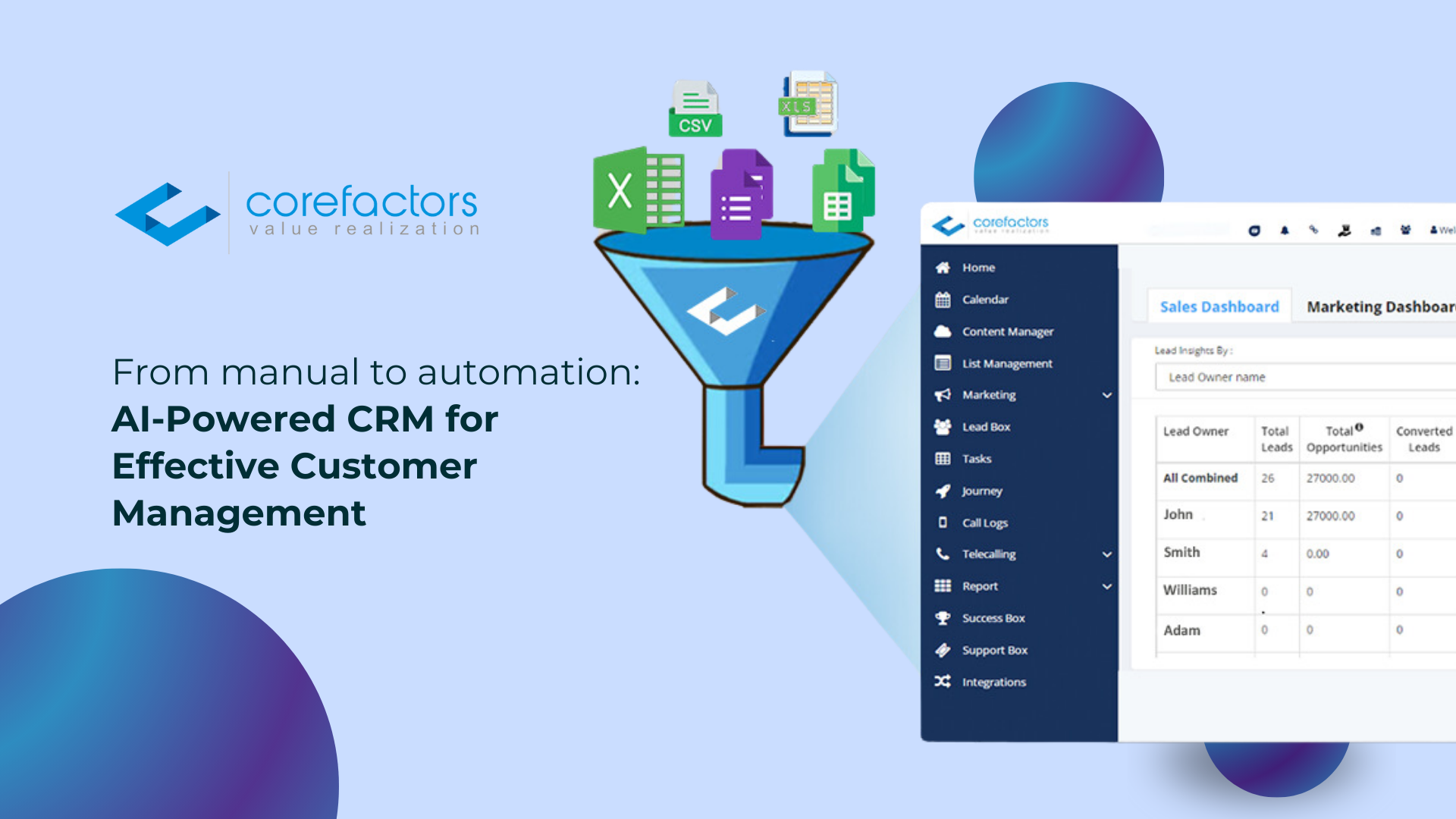 CRM alimenté par l'IA
