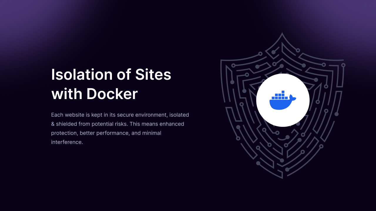 Environnement Docker