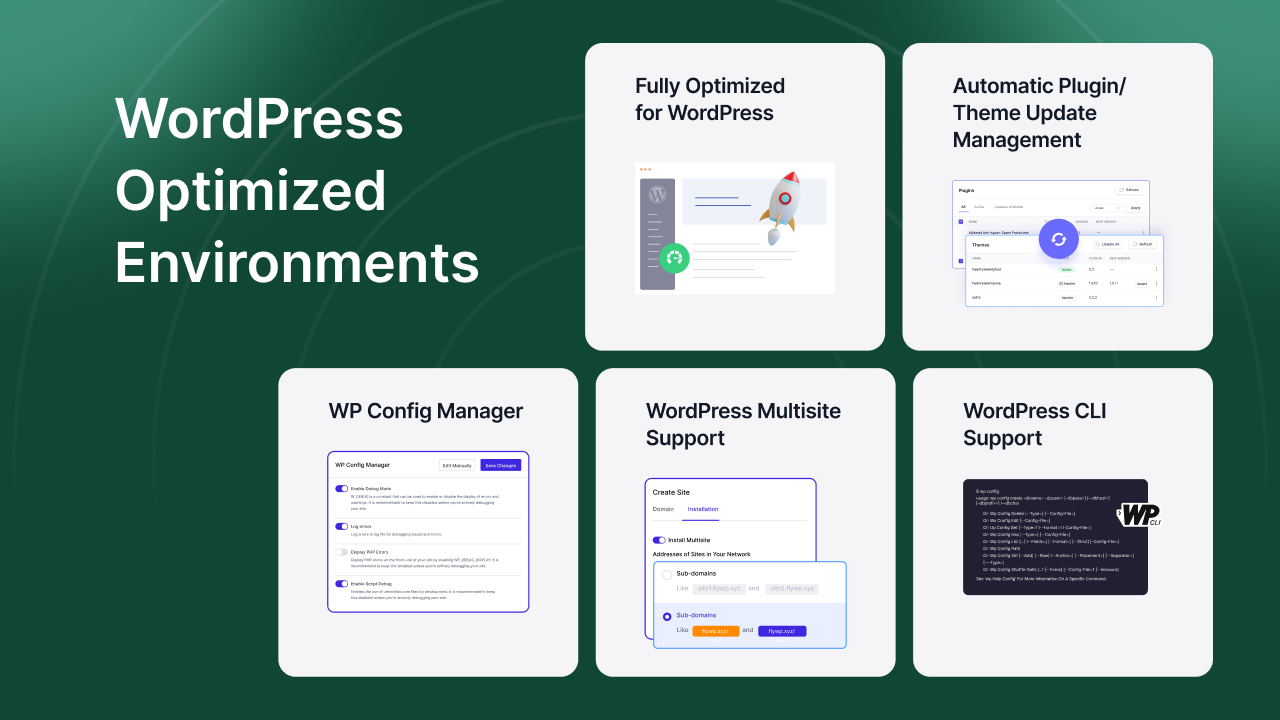 Environnement optimisé pour WordPress