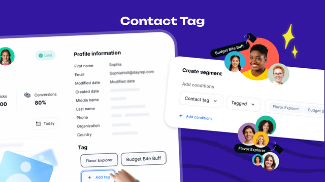 Balises de contact