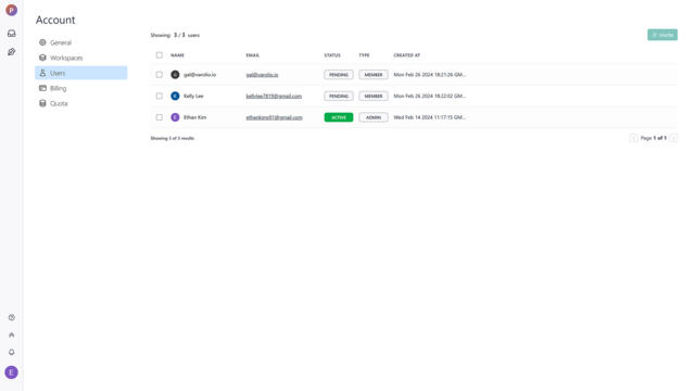 Espaces de travail collaboratifs