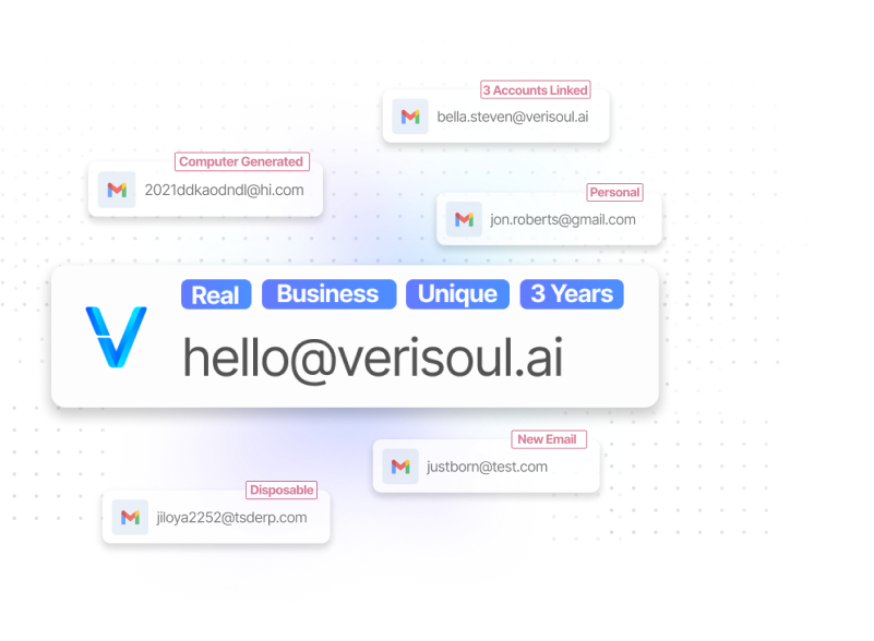 Vérification de l'e-mail