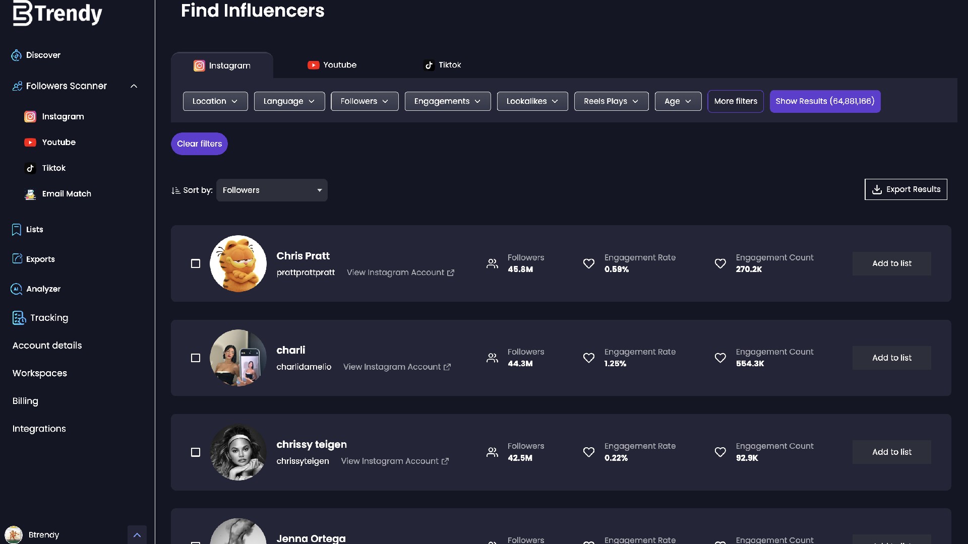 Base de données d'influenceurs