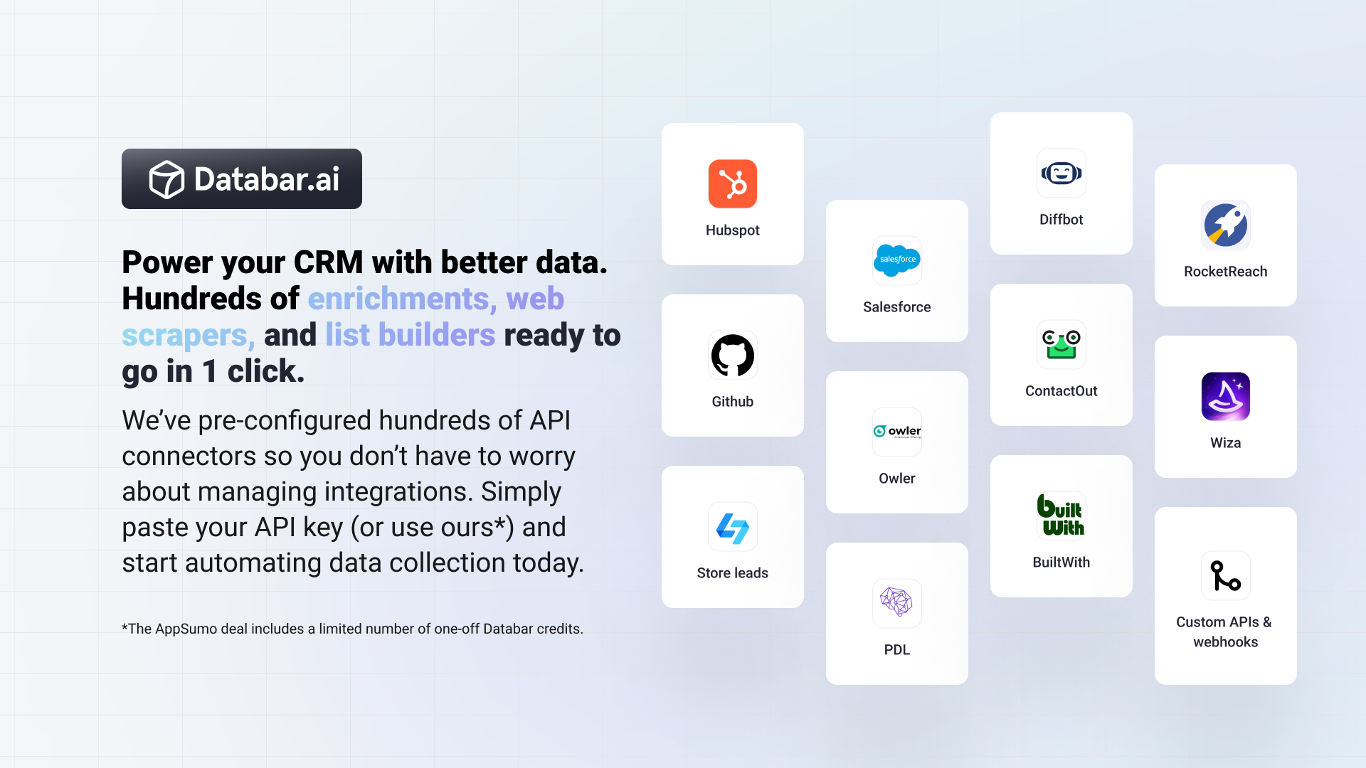 Réseau API