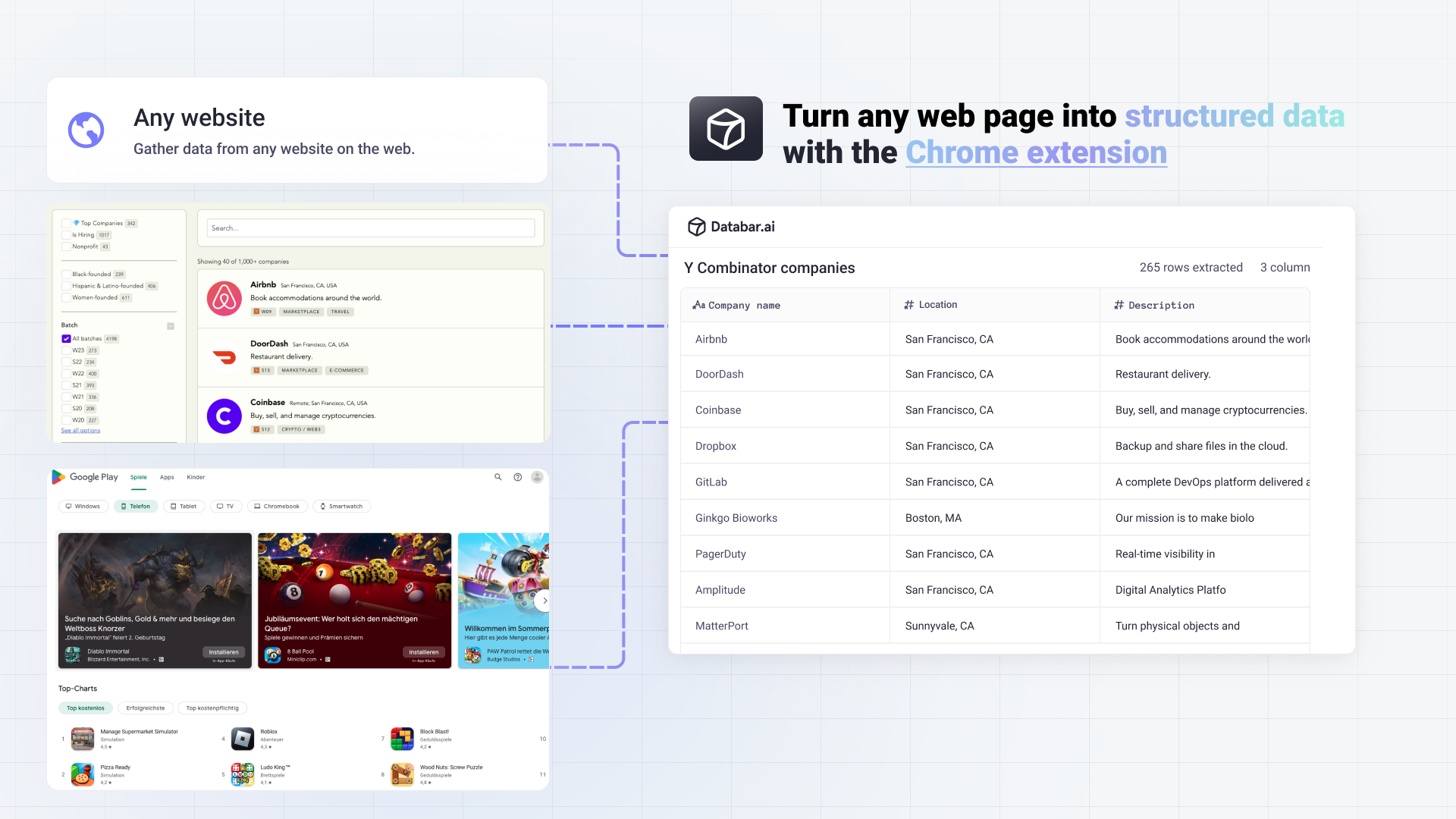 Extension de récupération de données Google Chrome