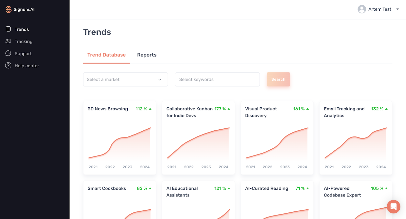 Base de données de tendances