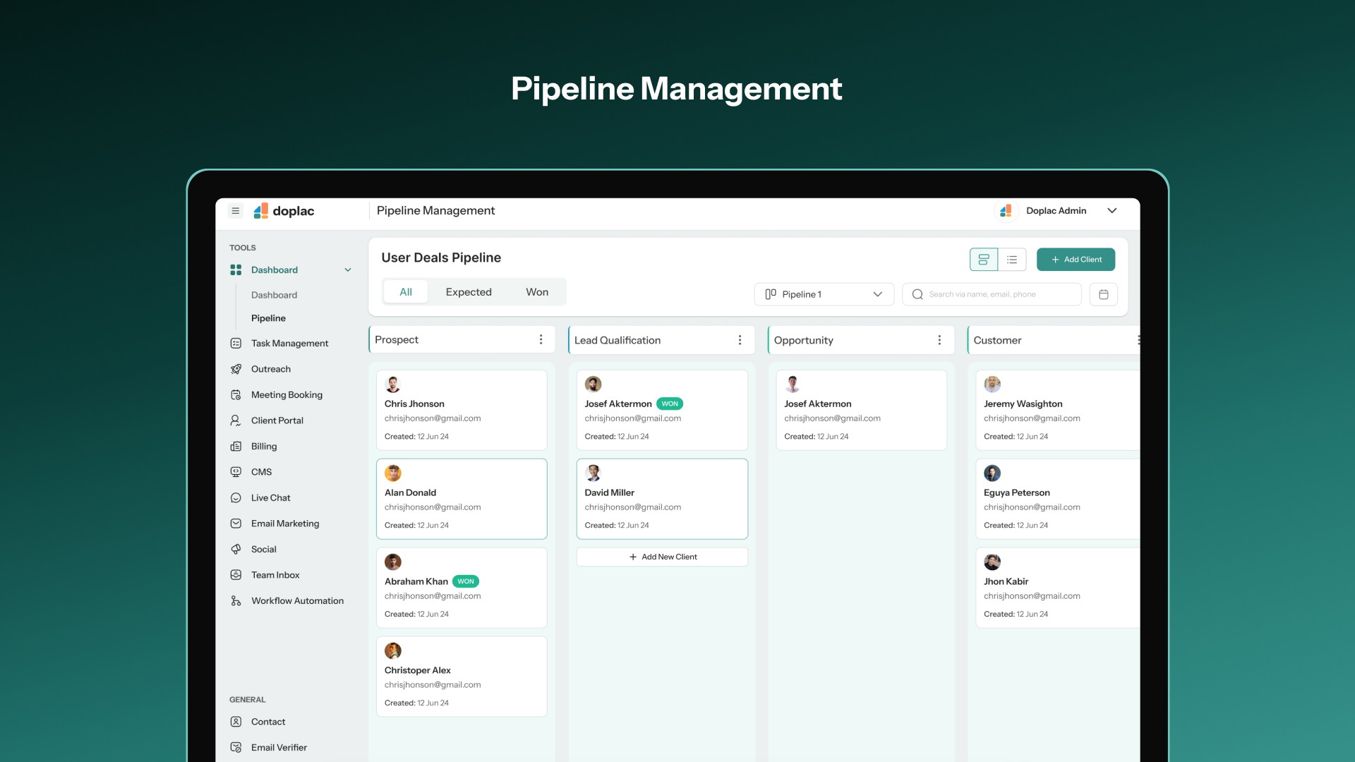 Pipeline des ventes