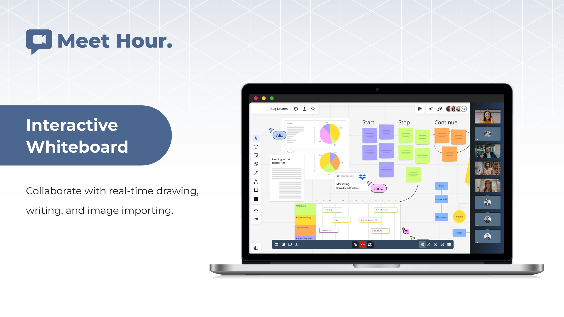 Tableau blanc interactif
