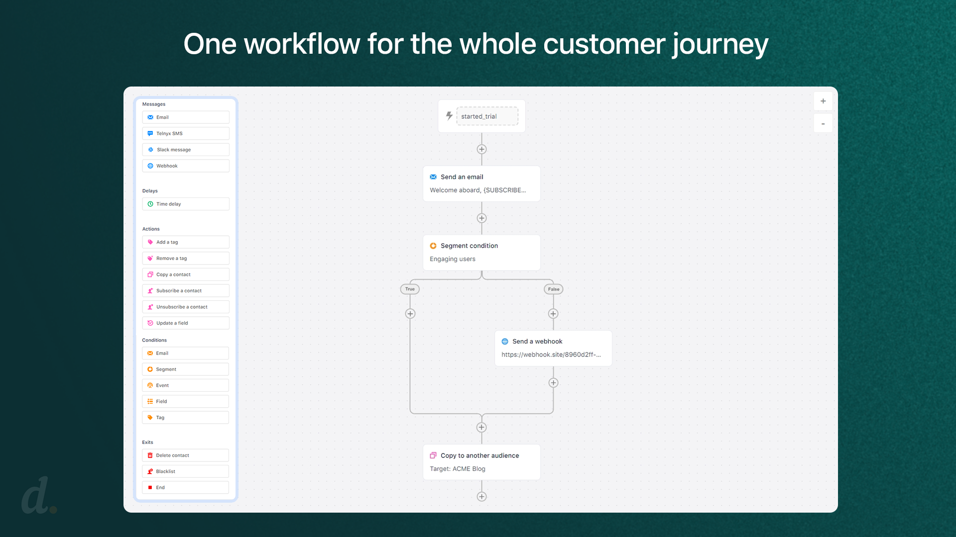 Générateur de workflow
