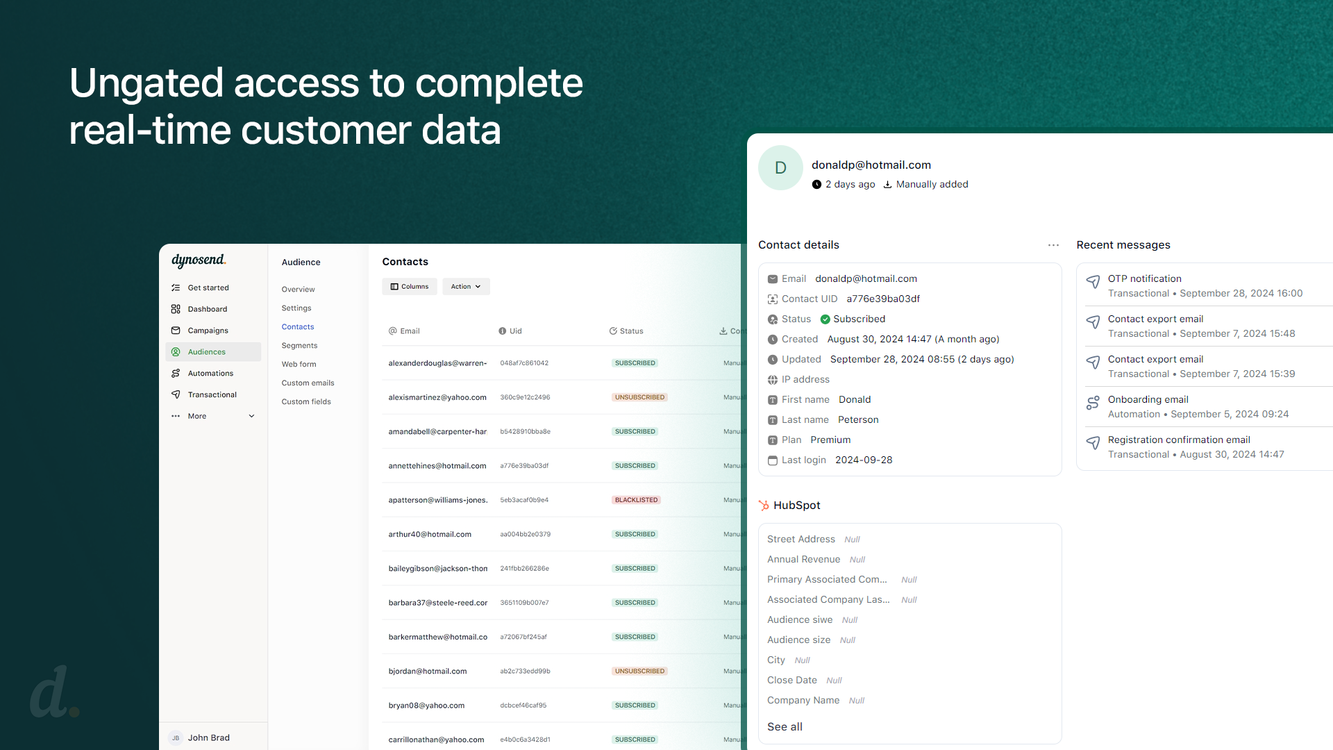 Données client
