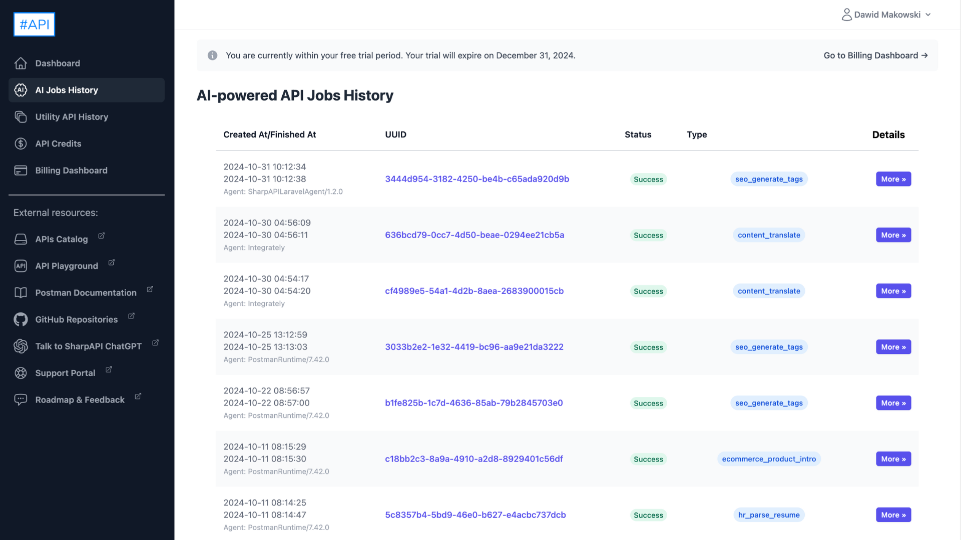 Tableau de bord des demandes de tâches API