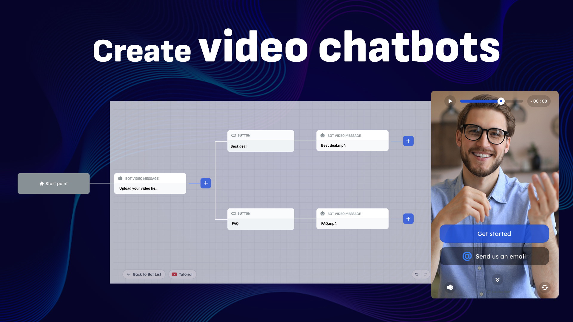 Chatbots vidéo